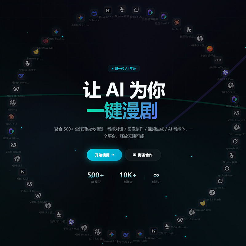 电商行业AIGC解决方案案例展示